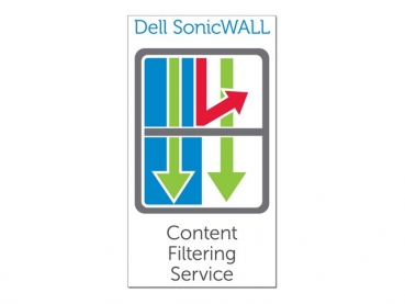 Dell SonicWALL Content Filtering Service