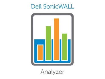 SonicWall Analyzer for NSA 4500,PRO 4060,PRO 4100,PRO 5060